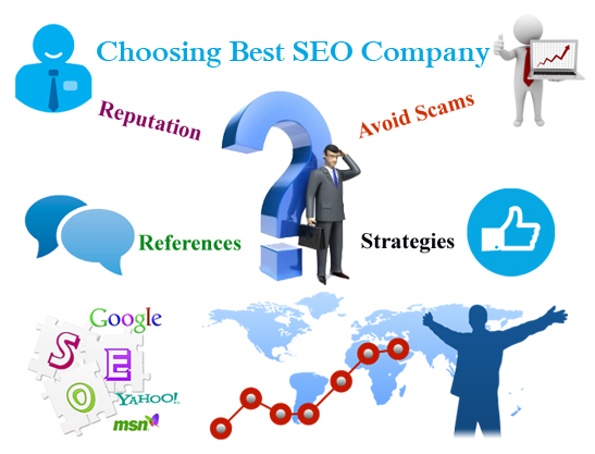 SEO Company