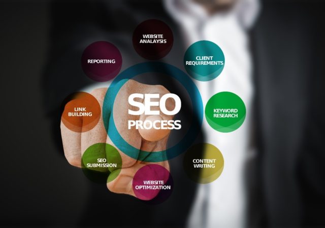 Outsource SEO