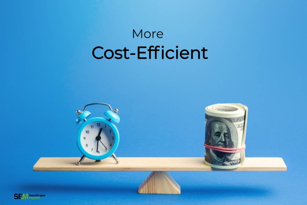 Cost-Efficient online ads