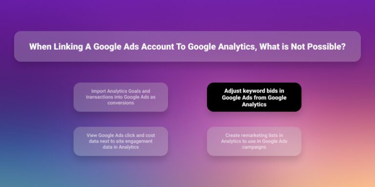 When Linking A Google Ads Account To Google Analytics, What is Not Possible?