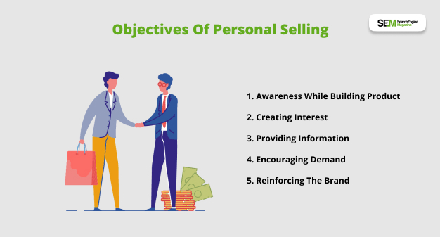 Objectives Of Personal Selling