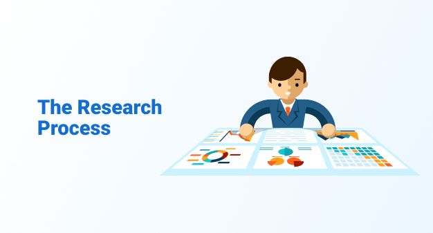 which of the following is the first step in the international market research process