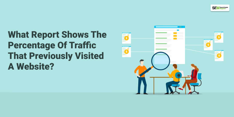 What report shows the percentage of traffic that previously visited a website