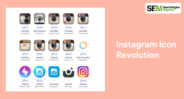 Instagram Icon Revolutions