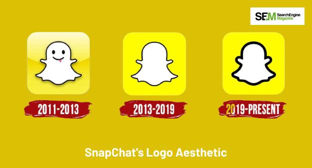 SnapChat's Logo Aesthetic