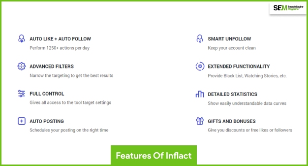 Features Of Inflact