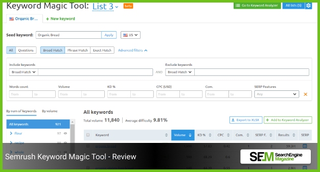 Semrush Keyword Magic Tool - Review