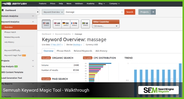 Semrush Keyword Magic Tool - Walkthrough