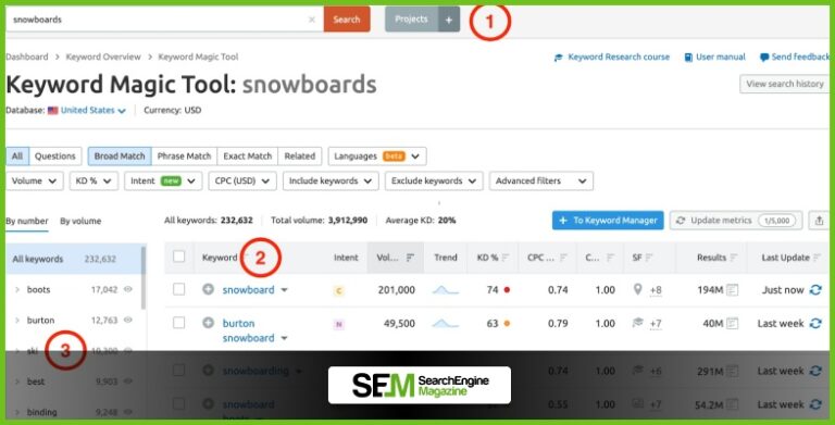 Semrush Keyword Magic Tool | Semrush Prices | Review | Guide