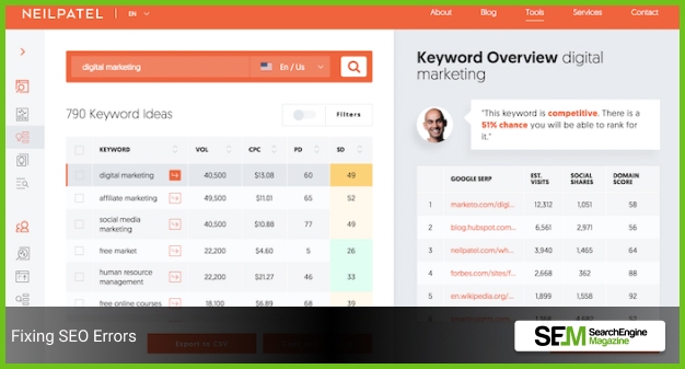 Fixing SEO Errors