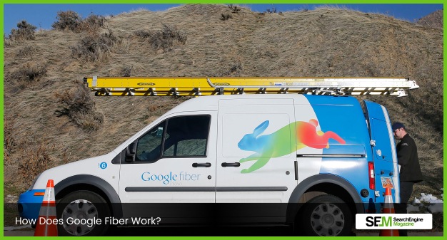How Does Google Fiber Work