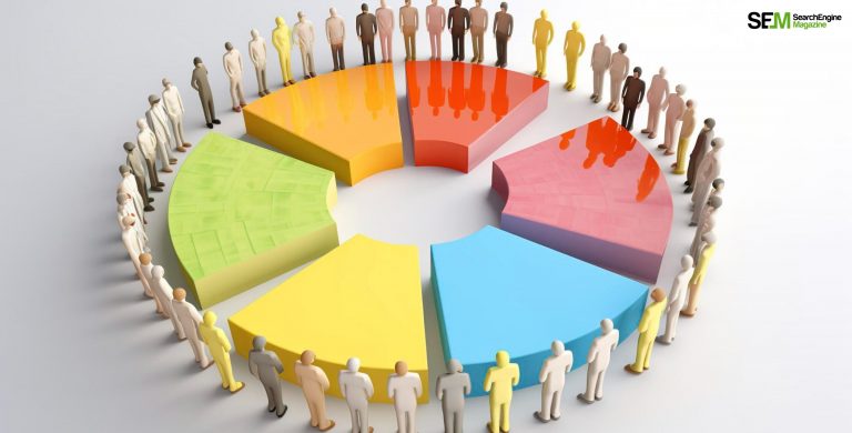 Top 10 Importance Of Market Segmentation In 2025