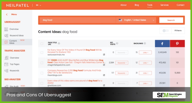 Pros And Cons Of Ubersuggest