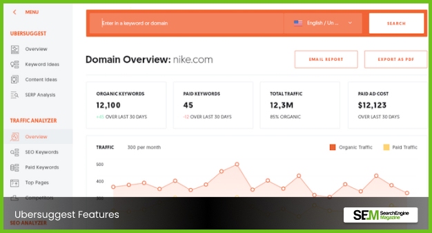 Ubersuggest Features
