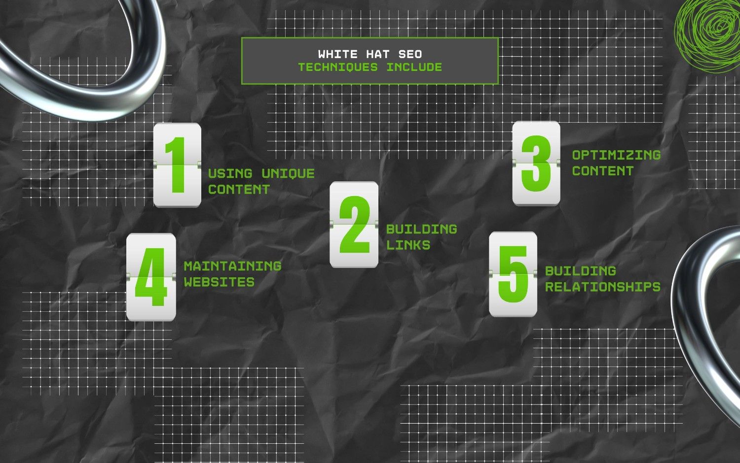 White Hat SEO Techniques Include