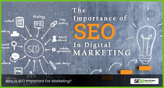 Why Is SEO Important For Marketing