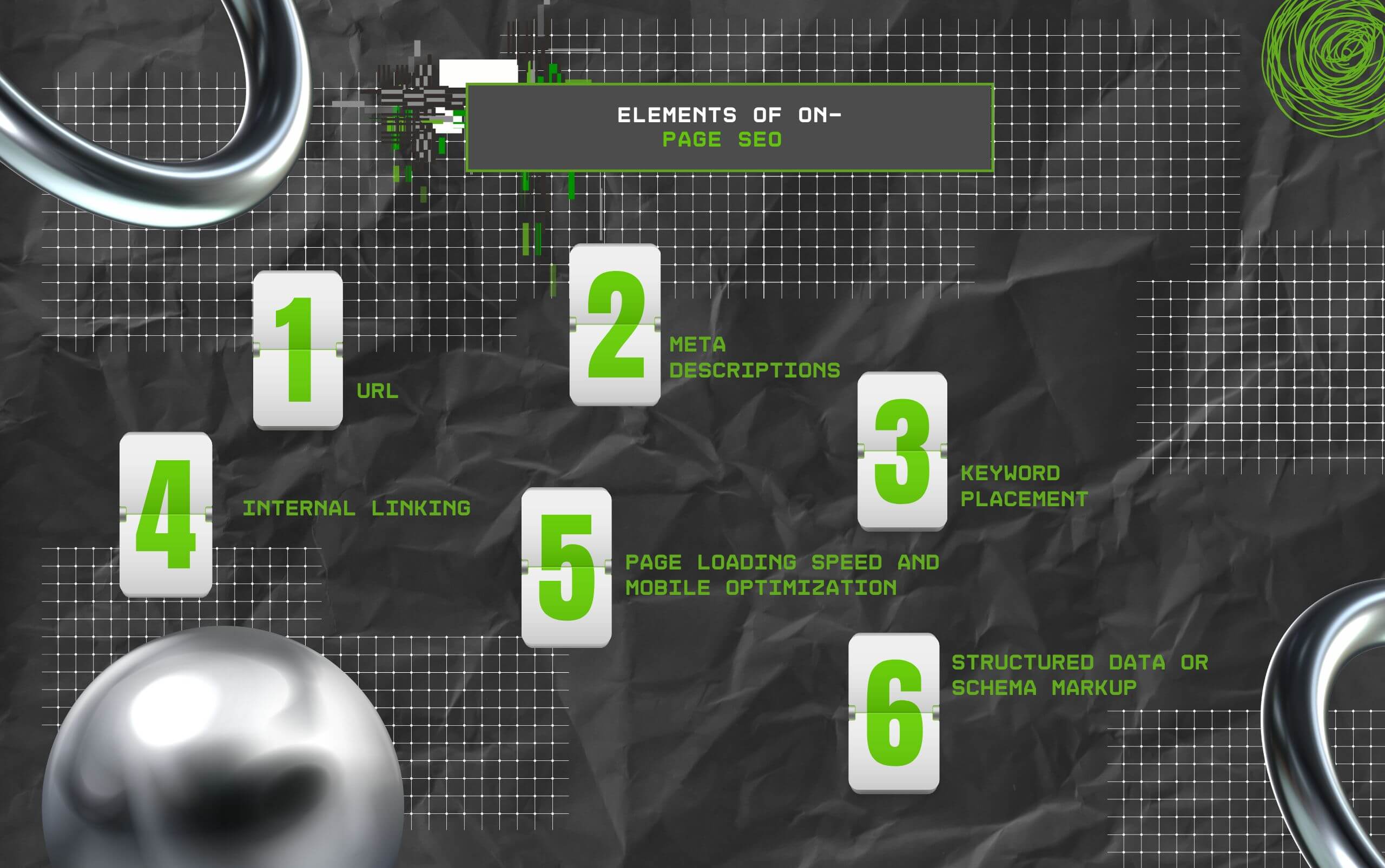 Elements Of On-Page SEO