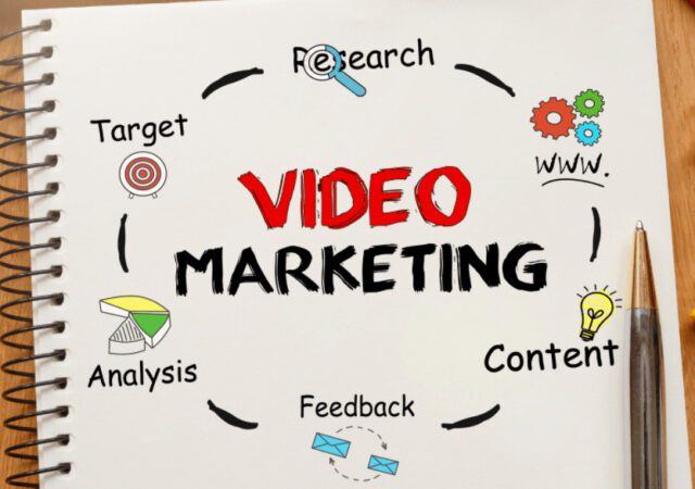 Building Video Marketing Plans