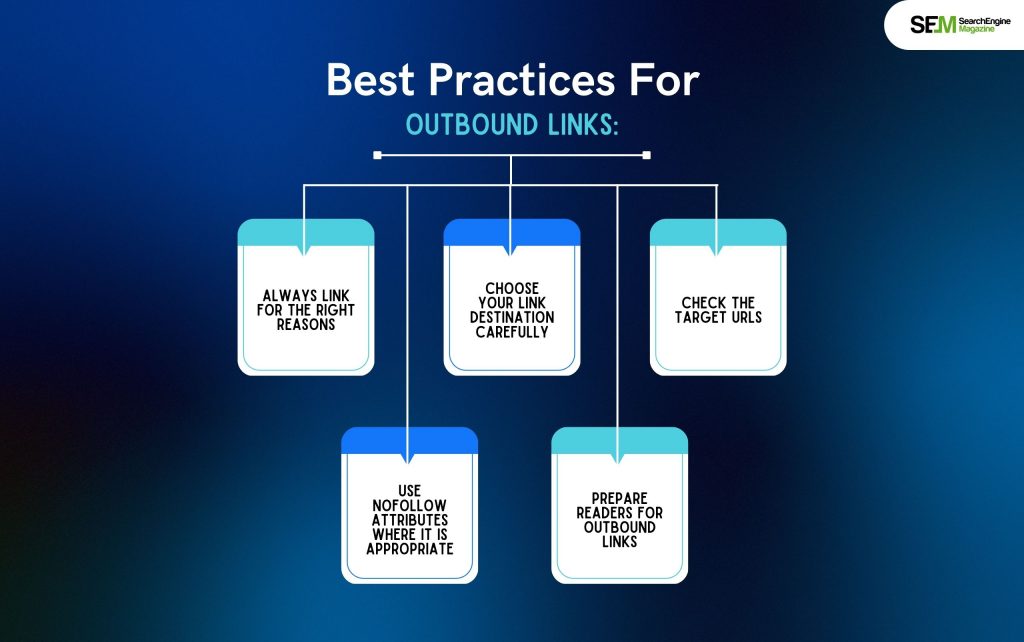Best Practices For Outbound Links
