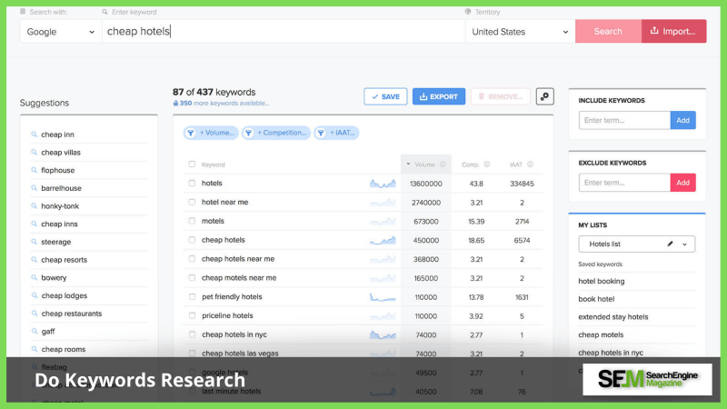 Do Keywords Research