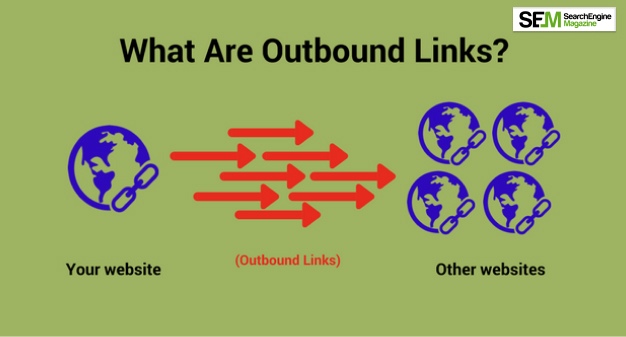 What Are Outbound Links