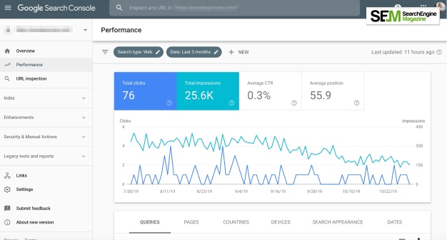 What Is Google Search Console