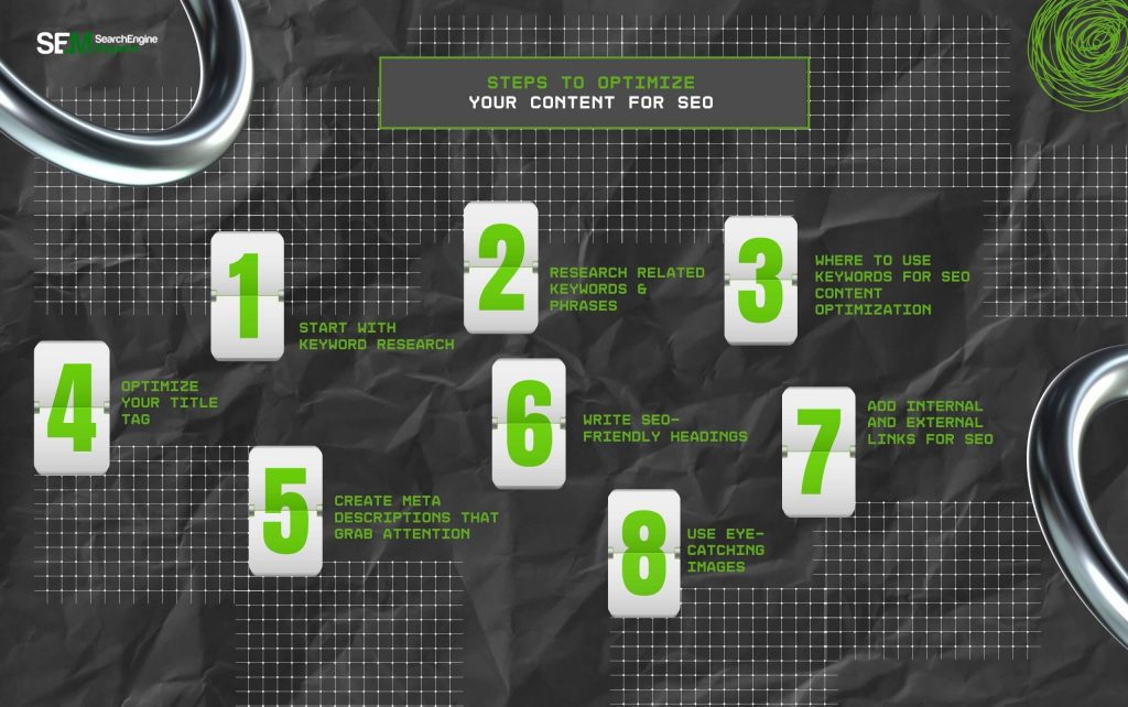 steps to optimize content for SEO