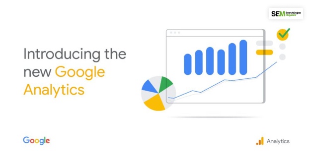 What Is Google Analytics