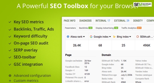 Features Of SEO Quake