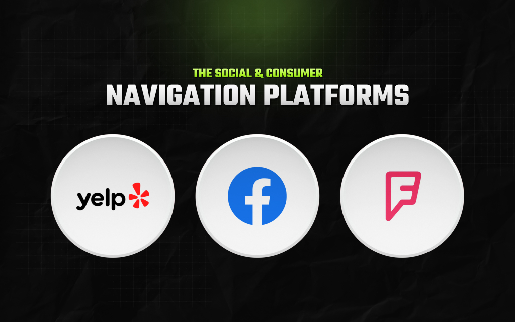 The Social & Consumer Navigation Platforms (Discovery Networks)