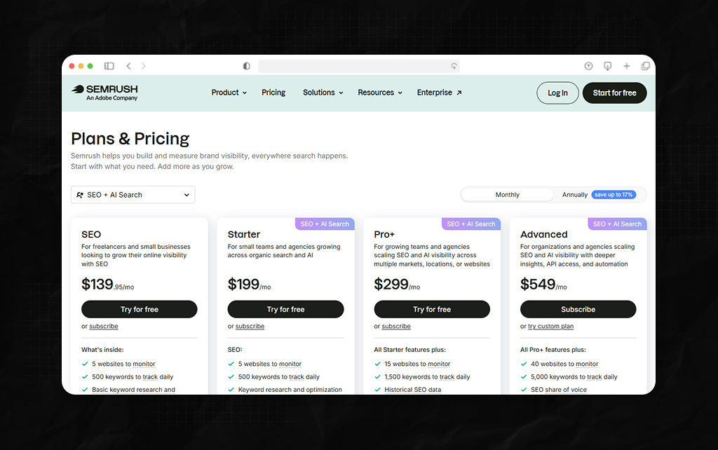 Understanding Semrush Pricing And Account Limits