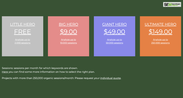 Keyword Hero Pricing