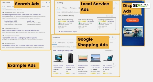 What Are Google Responsive Ads?