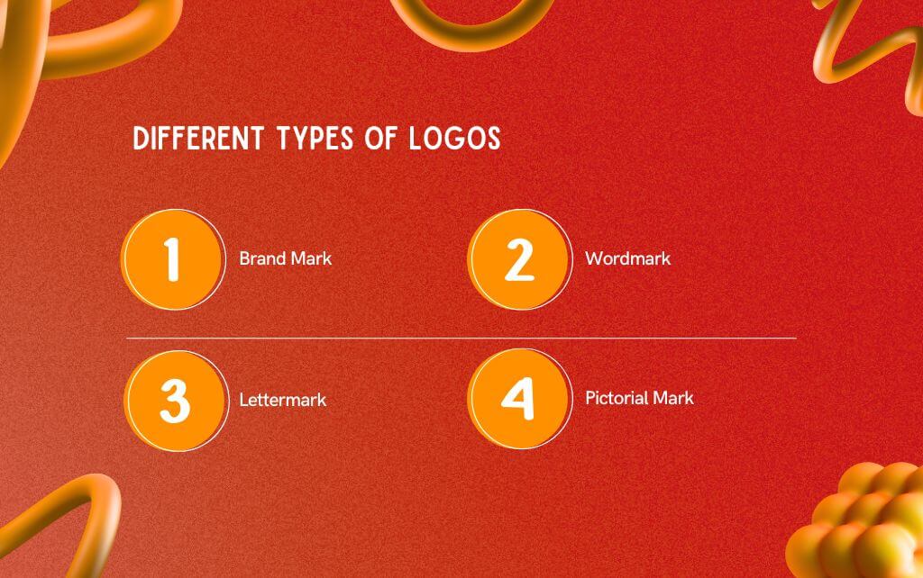 Different Types Of Logos