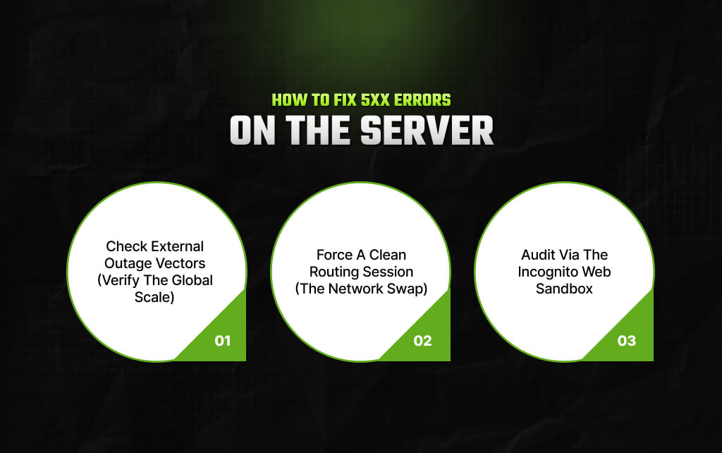 How To Fix 5xx Errors On The Server_