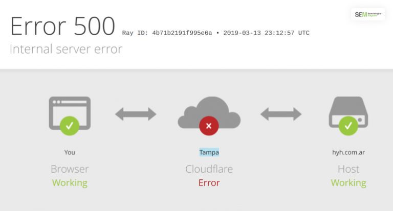 What Is 5xx Server Error? What Does It Mean?