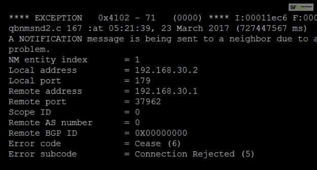 BGP Configuration Errors