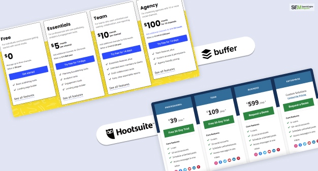 Buffer Vs Hootsuite: Pricing