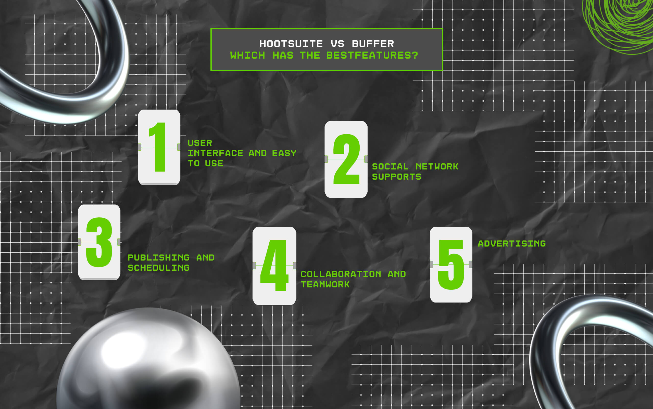 Hootsuite Vs Buffer Which Has The Best Features