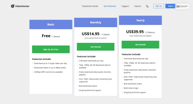 Videohunter Pricing Plans