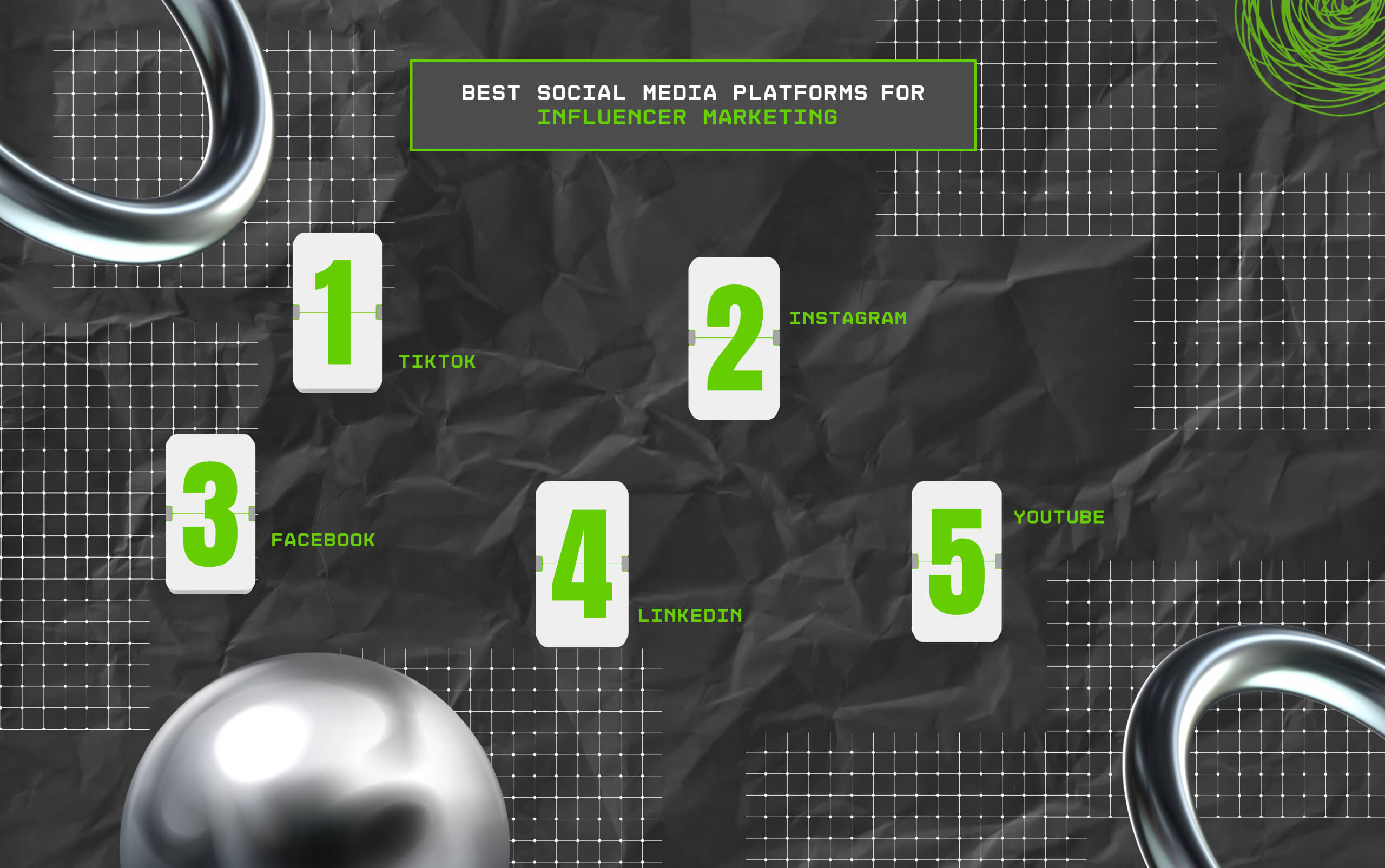 Best Social Media Platforms For Influencer Marketing