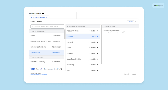 what scope applies to custom metrics?