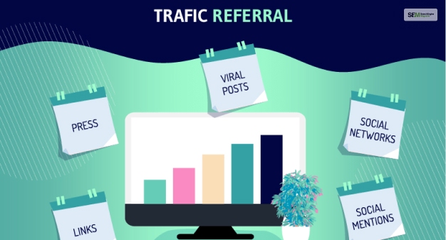 Website Referral Traffic
