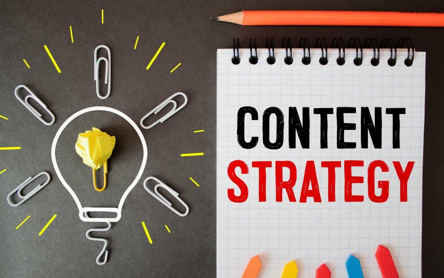 Why Does Your Business Need A Content Marketing Strategy