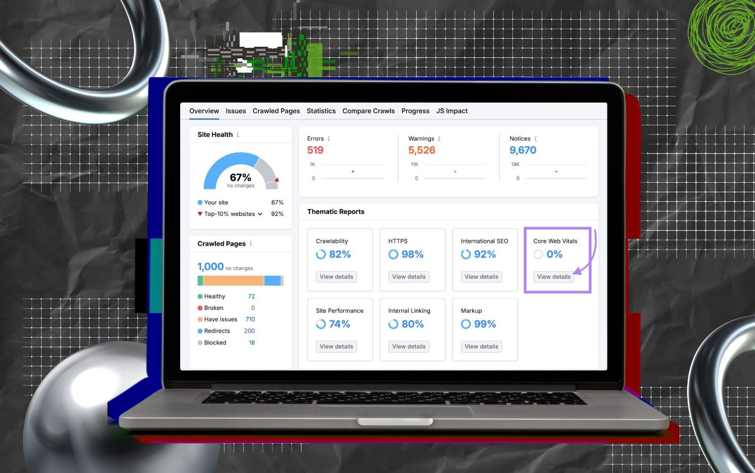 How To Check Your Website Speed And Performance