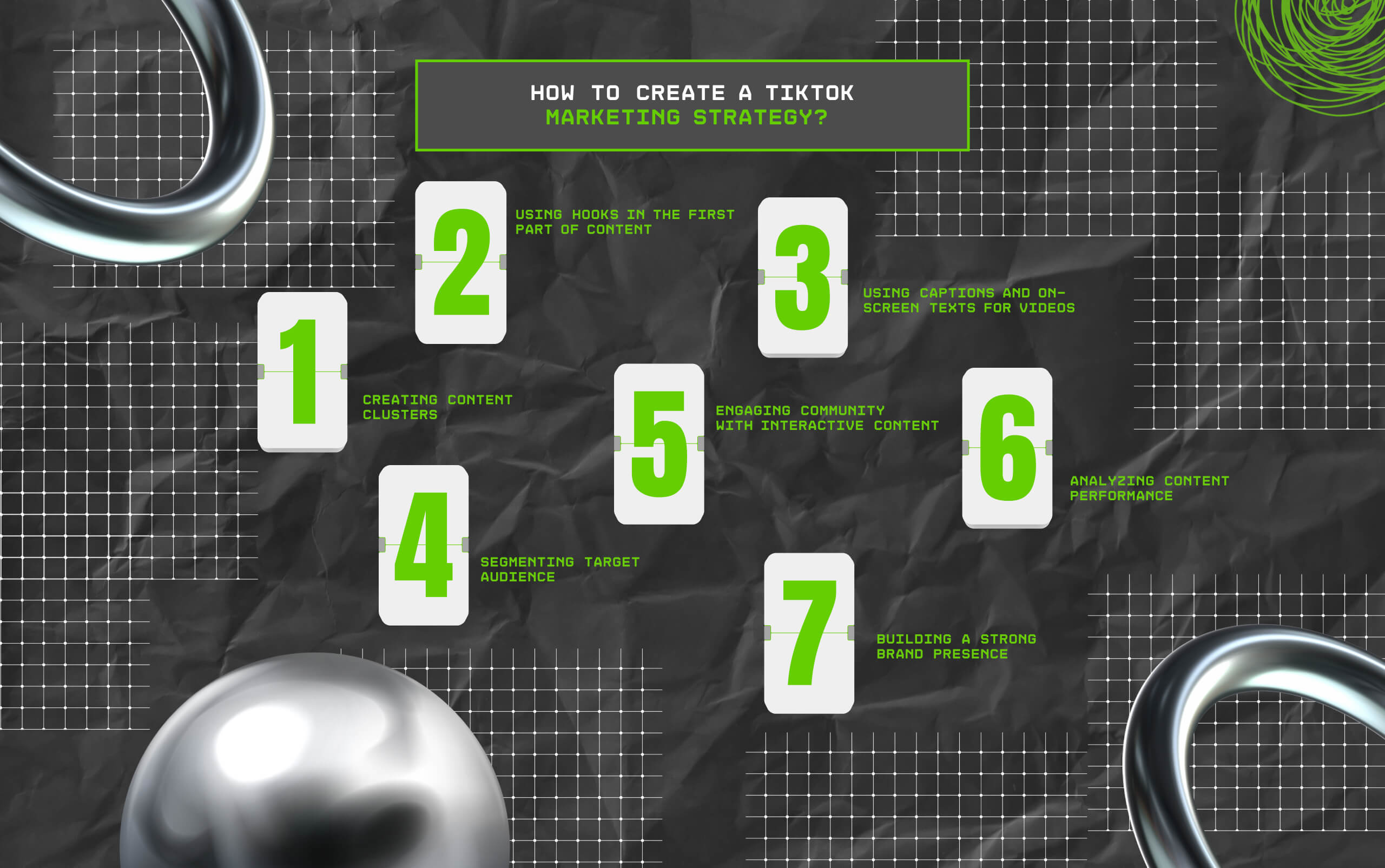 How To Create A TikTok Marketing Strategy