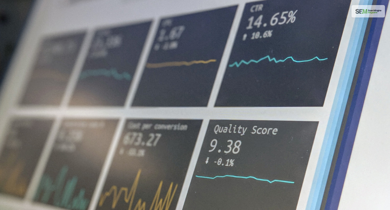 what scope levels available for dimensions and metrics