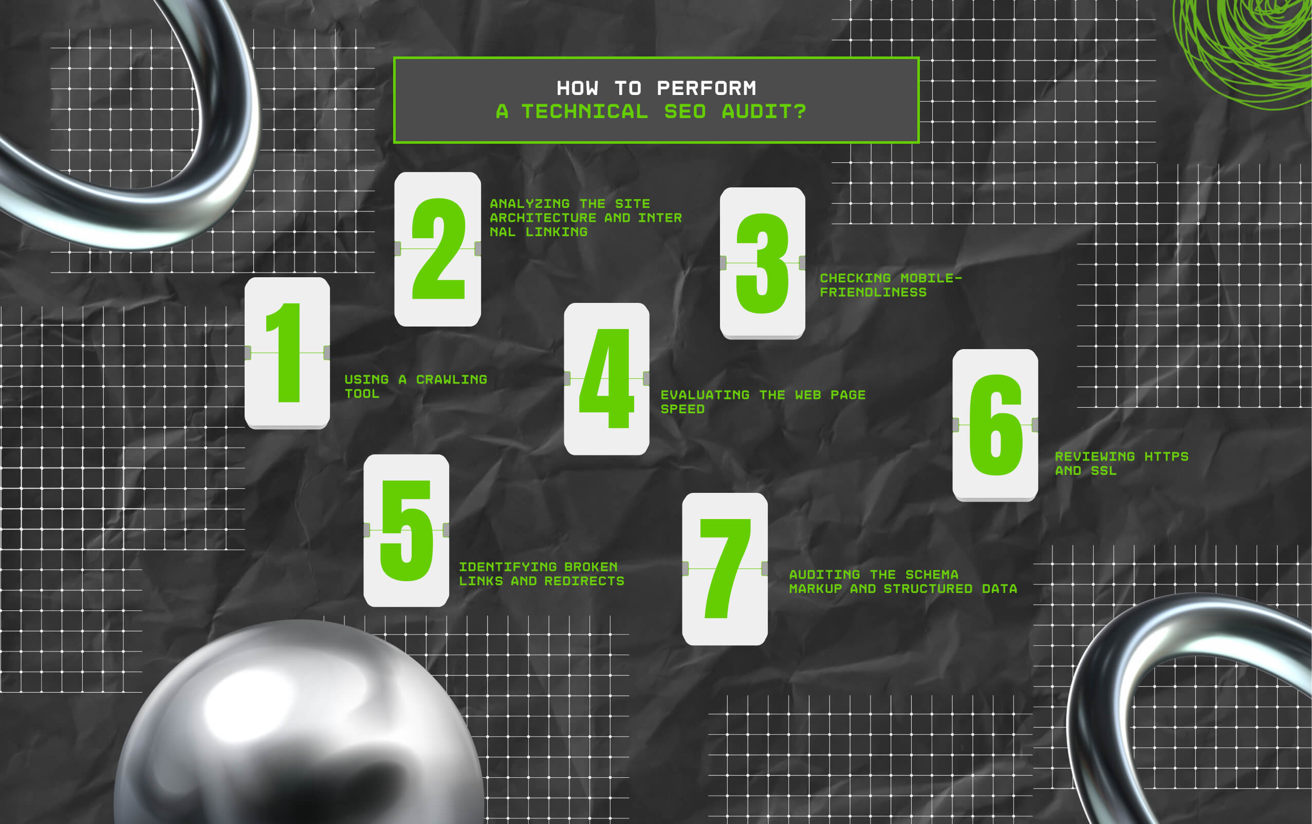 How To Perform A Technical SEO Audit