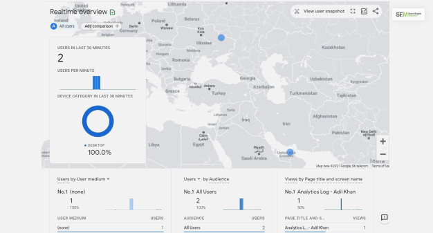 Real-Time Report