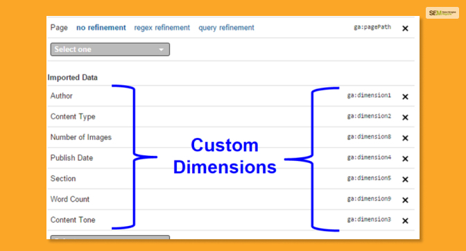 Types Of Data That You Can Import Using Data Import In Google Analytics